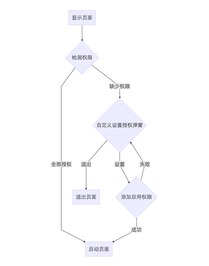wwww.png