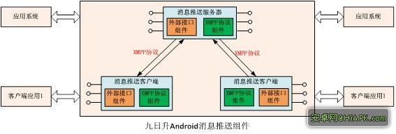 wKioL1Mw8-Xw8-JxAABPp3oFFg8892.png