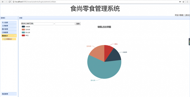 ssm+bootstrap开发网上零食商城管理系统(前后端分离)