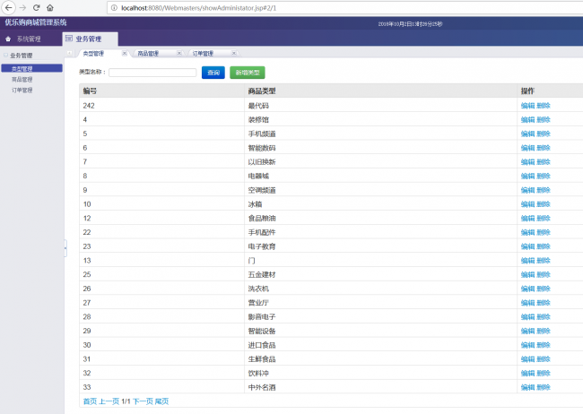 java servlet开发优乐购电子商城完整项目源码(完整前后台功能)