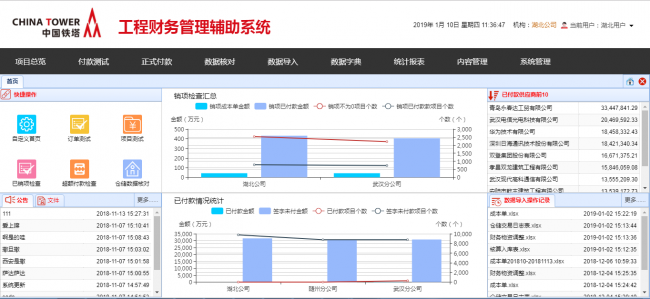 spring+spring mvc+hibernate开发工程财务管理辅助系统