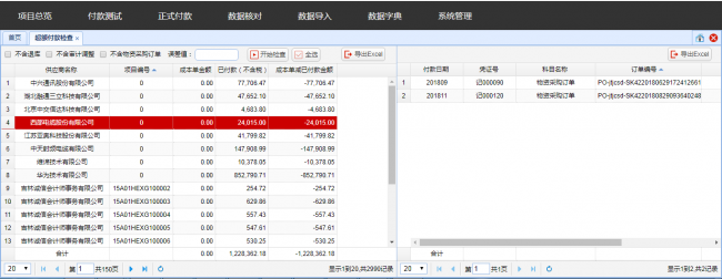 spring+spring mvc+hibernate开发工程财务管理辅助系统