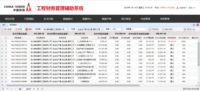 spring+spring mvc+hibernate开发工程财务管理辅助系统