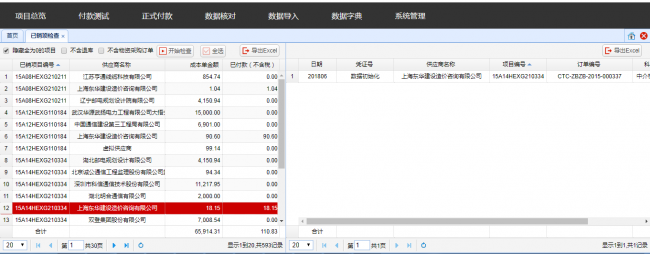 spring+spring mvc+hibernate开发工程财务管理辅助系统