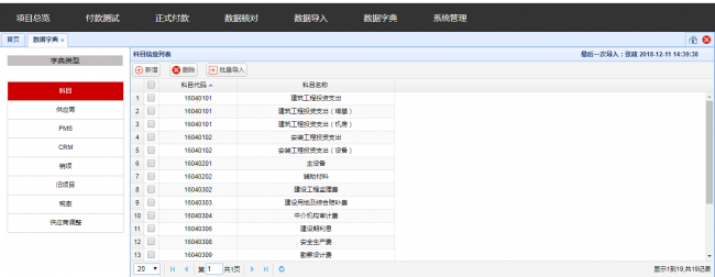 spring+spring mvc+hibernate开发工程财务管理辅助系统